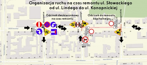 Od wtorku (6.11) remont i zmiany w ruchu na ulicy Słowackiego w Toruniu
